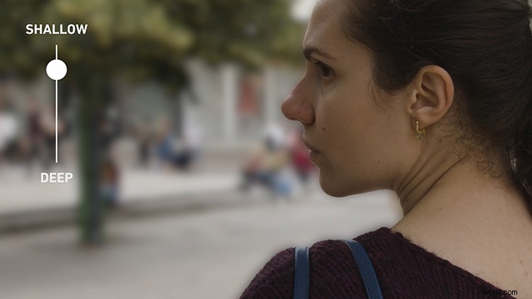 6 Proven Filmmaking Techniques to Guide Viewers  Eyes On-Screen