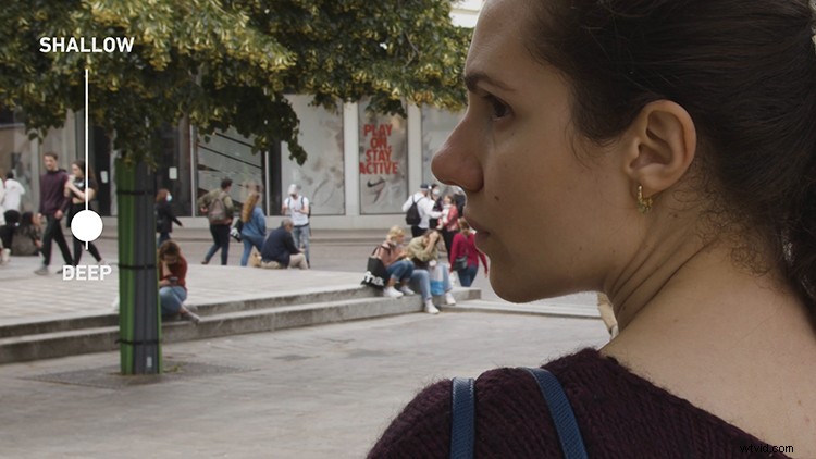 6 Proven Filmmaking Techniques to Guide Viewers  Eyes On-Screen