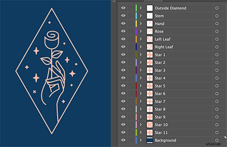 2 Professional Ways to Animate Your Brand Logo in After Effects