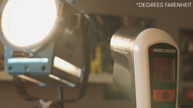 Ultimate Guide to Film Set Lighting: From Fire to LEDs and Key Types Explained