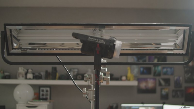 Ultimate Guide to Film Set Lighting: From Fire to LEDs and Key Types Explained