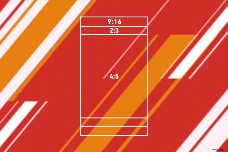 Master Vertical Video Creation: Origins, Tips & Shareable Social Media Content