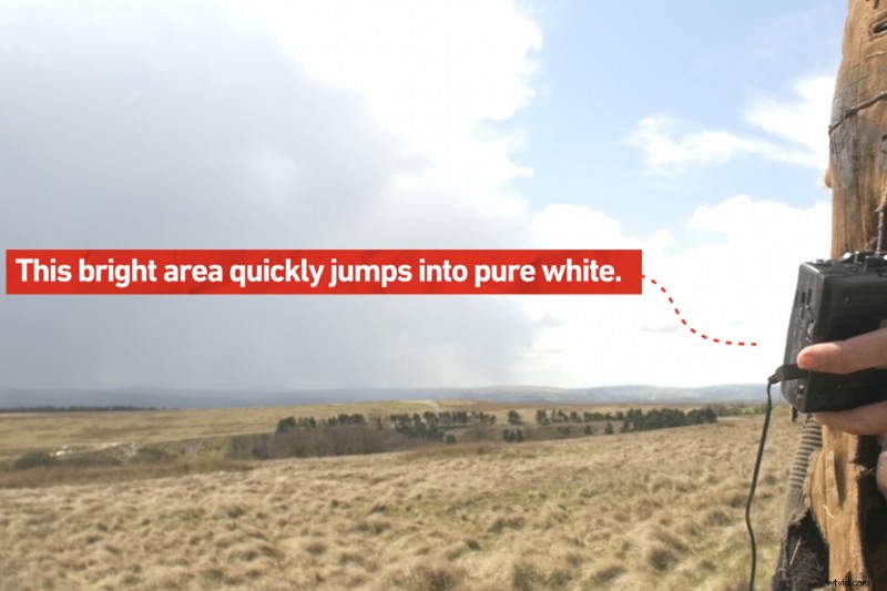 High-Contrast Scenes Without Extra Lights: Expose for Highlights or Shadows in Digital Filmmaking?