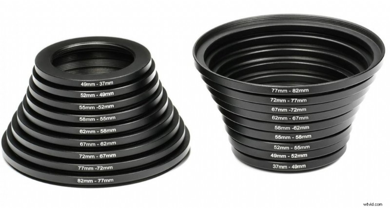 Ultimate Guide to Neutral Density Filters: Essentials for Photographers