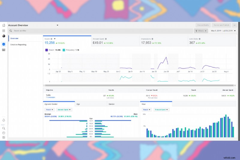 Ultimate DIY Guide: Create Stunning Video Ads for Facebook & Instagram