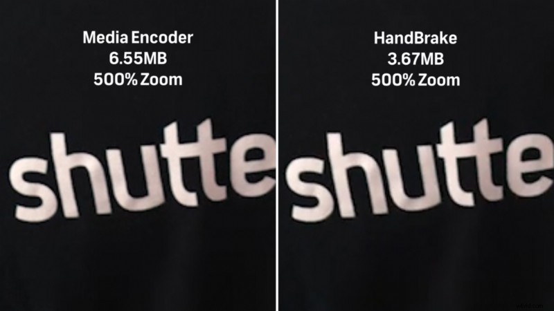 HandBrake Guide: What It Is and How to Transcode Videos Effortlessly