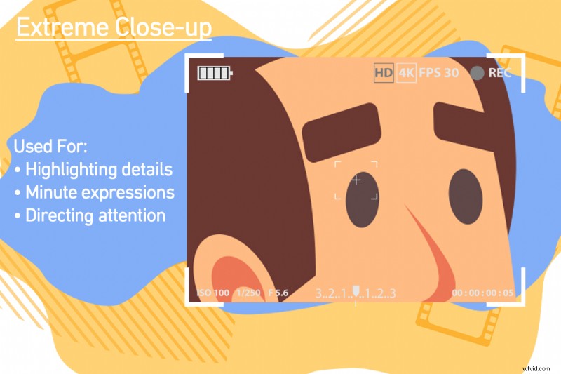 Master 10 Essential Shots and Angles Every Filmmaker Needs to Know