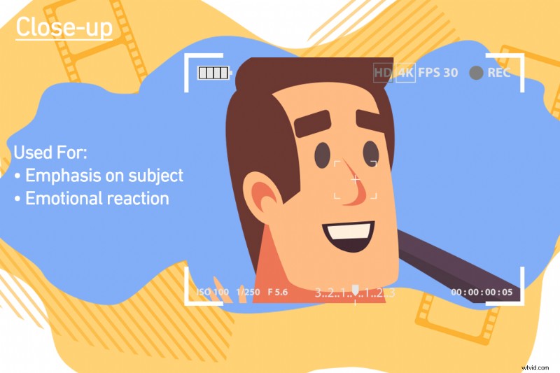 Master 10 Essential Shots and Angles Every Filmmaker Needs to Know