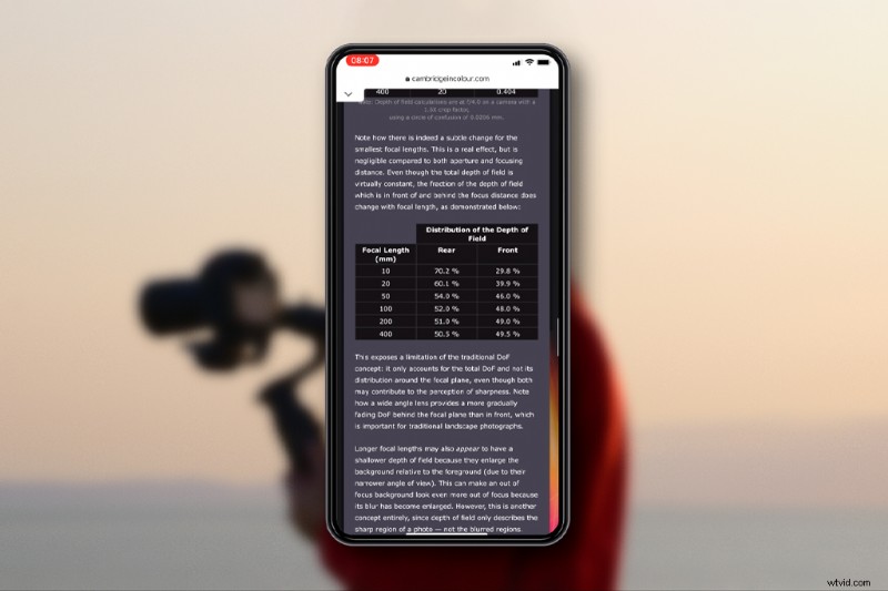16-35mm vs. 24-70mm Lenses: Which is Best for Video Filmmaking?
