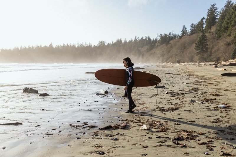 Pro Travel Photographer s Essential Camera Gear: Jordan Dyck Reveals Her Go-To Kit