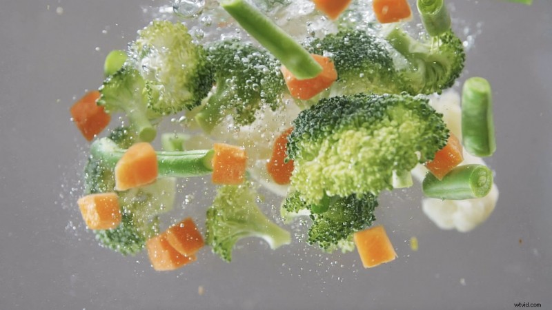 5 Top Food Video Trends Dominating 2021: Boost Your Production Now