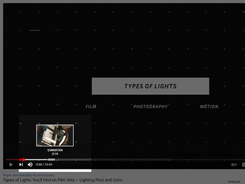 Boost Viewer Engagement: The Ultimate Guide to YouTube Timestamps