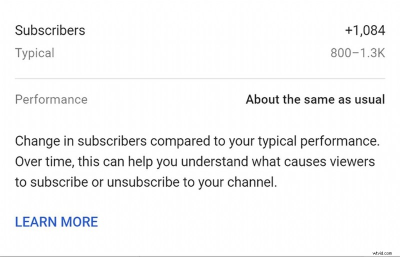 Master YouTube Analytics: Decode Metrics and Drive Channel Growth