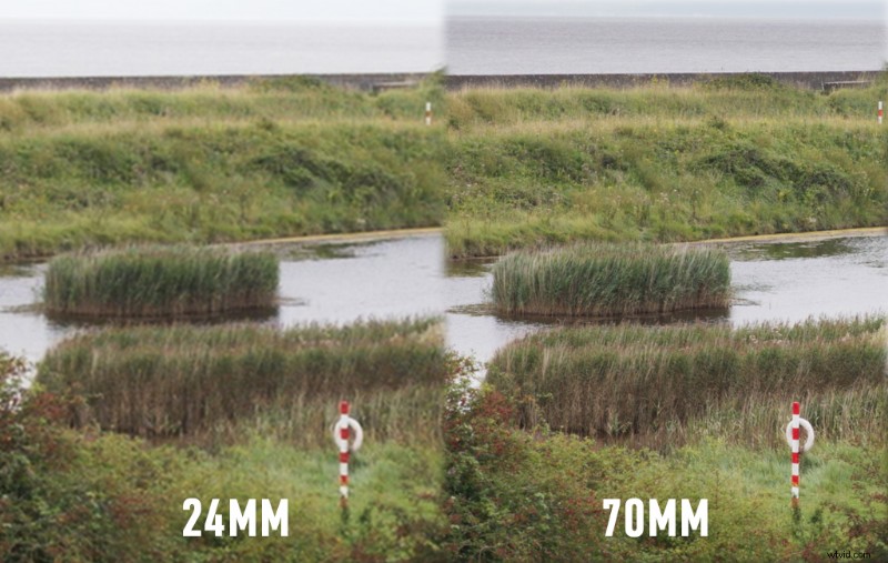 Mastering Telephoto Lenses: When to Film People with Long Focal Lengths