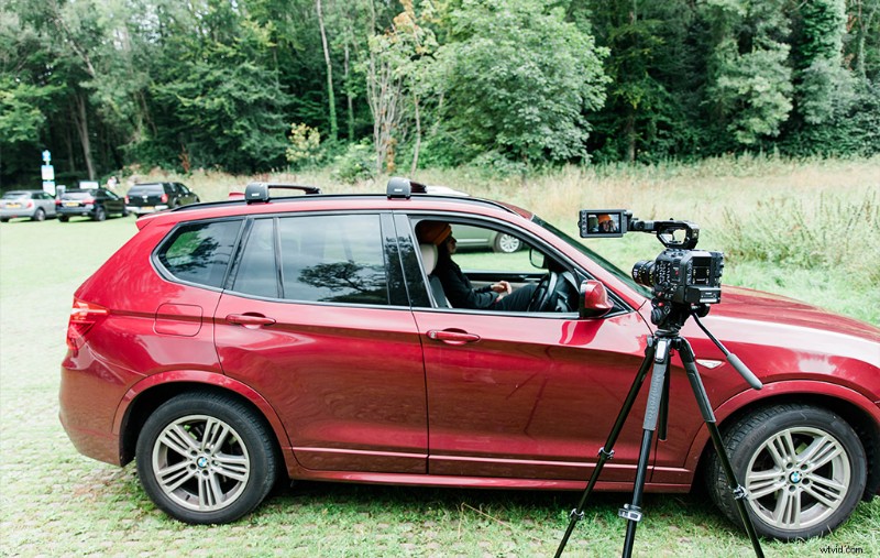 Mastering Telephoto Lenses: When to Film People with Long Focal Lengths