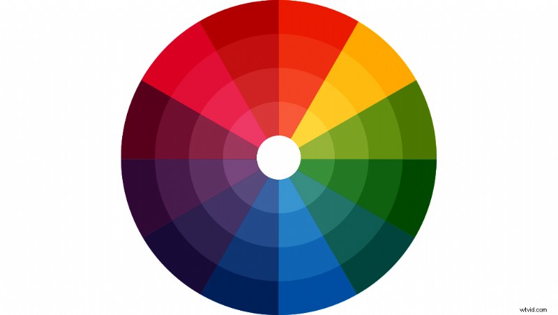 Quickly Fix Bright Red Ears in DaVinci Resolve: Expert Video Tutorial