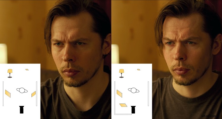 Master Cinematic Fill Light: Simple Techniques for Seamless Shots