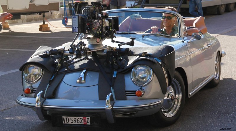 Top 5 Videography Courses to Elevate Your Filmmaking Skills in 2022