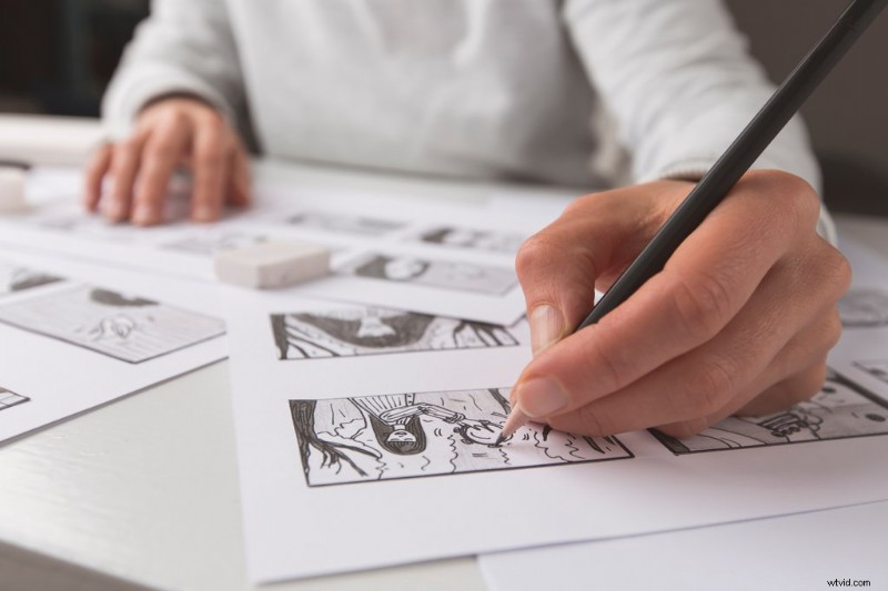 Top 5 Videography Courses to Elevate Your Filmmaking Skills in 2022