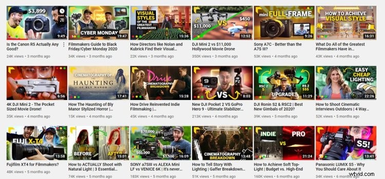 Ultimate Beginner s Guide: How to Start a Successful YouTube Channel + Essential Tools