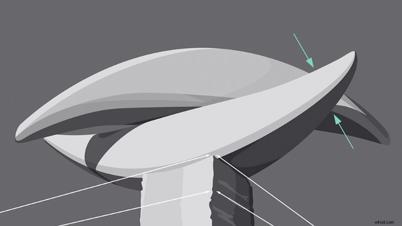 3 Essential Video Tutorials to Master Motion Graphic Design Fundamentals