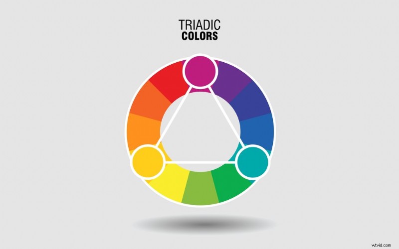 3 Essential Video Tutorials to Master Motion Graphic Design Fundamentals