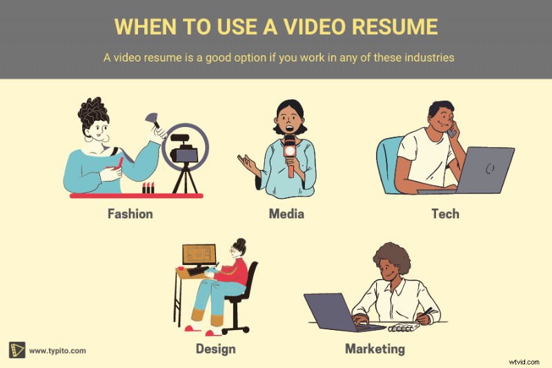 Ultimate Guide to Video Resumes: Best Practices, Templates, Examples & Easy Online Creation