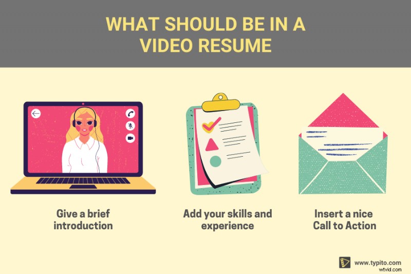 Ultimate Guide to Video Resumes: Best Practices, Templates, Examples & Easy Online Creation