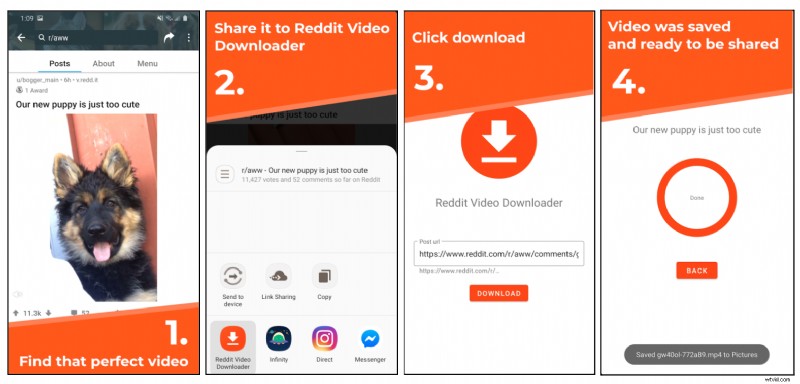 Top 15 Reddit Video Downloaders for Android, Mac & Online Use