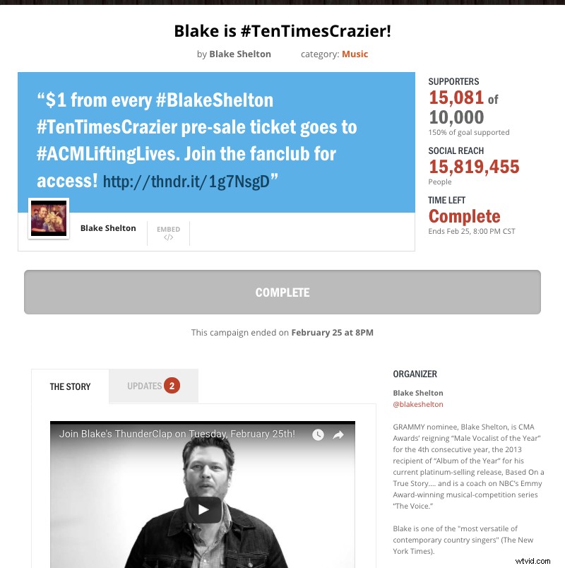 5 Proven Tools to Skyrocket Your YouTube Videos in Just 30 Minutes