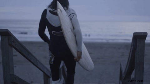 Craft Professional YouTube Intros with the C.R.A.P Design Framework