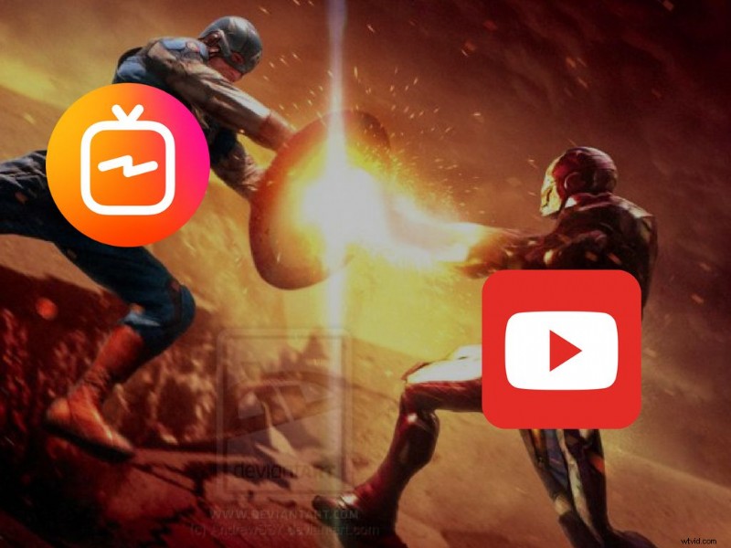 Why Video Creators Must Embrace IGTV: Key Insights – Part 1