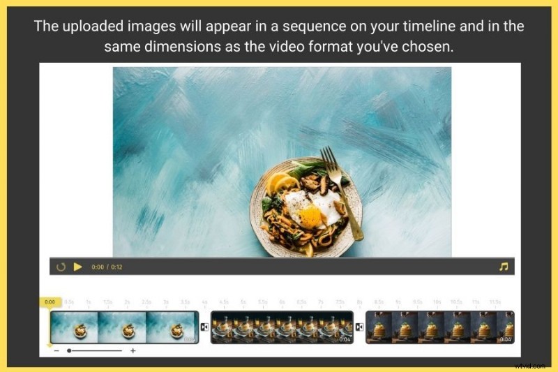 Create Stunning Videos from Pictures and Music in Just 5 Minutes
