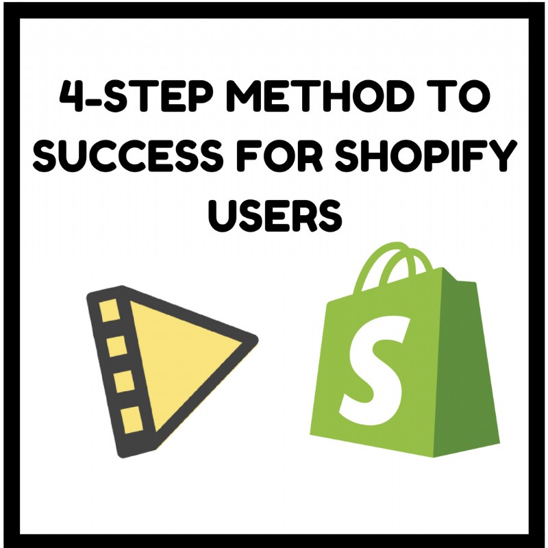 How a Shopify Owner Boosted CTR 250% with Emoji Videos: Real Success Story