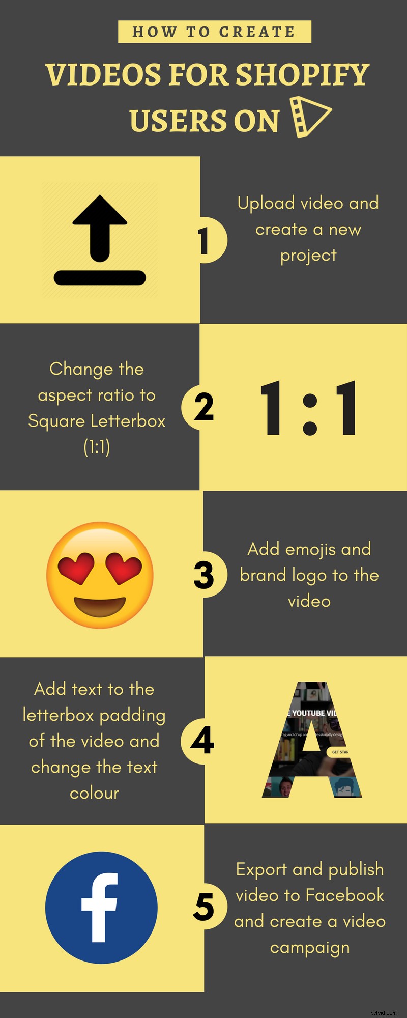 How a Shopify Owner Boosted CTR 250% with Emoji Videos: Real Success Story