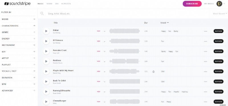 Top 11 Websites for Royalty-Free Background Music for Videos