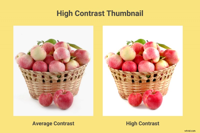 Ultimate YouTube Thumbnail Size Guide: Optimal Dimensions, Best Practices & Pro Tips