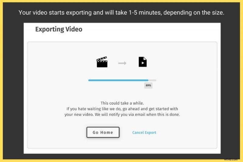 Create Professional YouTube Videos Online in Minutes: Free & Easy Guide