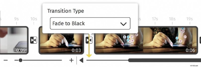 Create Professional Trailers in 4 Simple Steps: Expert Tips & Tricks