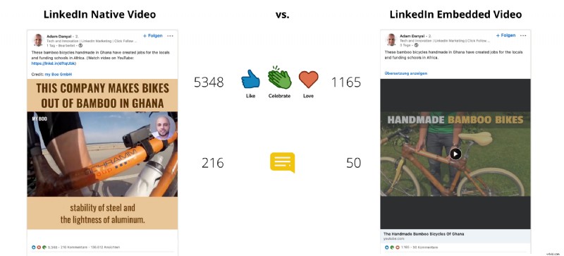 LinkedIn Videos: The Ultimate Guide to Boosting Reach and Engagement