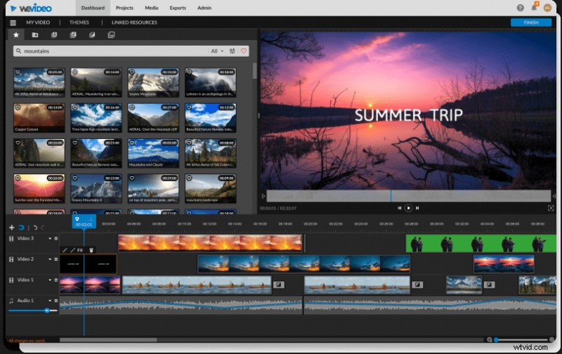 Top 22 Best Video Editors of 2022: Pros, Cons & Expert Picks