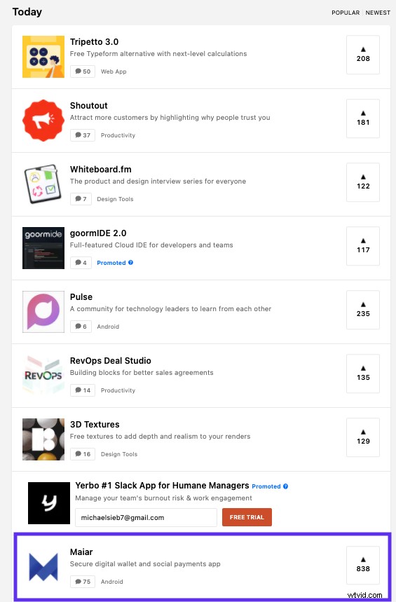 Proven Product Hunt Launch Guide: Insights from 10+ Successful Launches