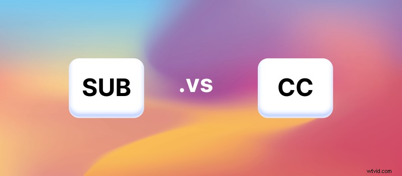 Step-by-Step Guide: How to Add SRT Subtitles to Facebook Videos Easily