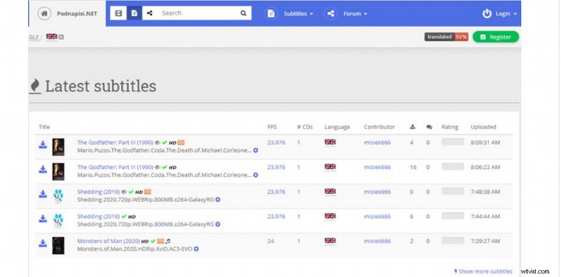 Top 13 Best Free Subtitle Download Sites for English Movies – Secure & Reliable