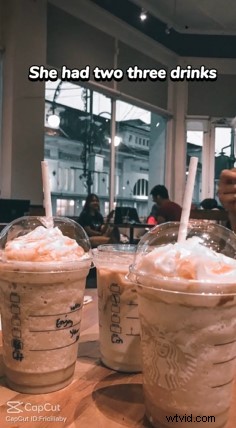 Top 12 CapCut Templates: Best Trending Video Editing Picks for 2022