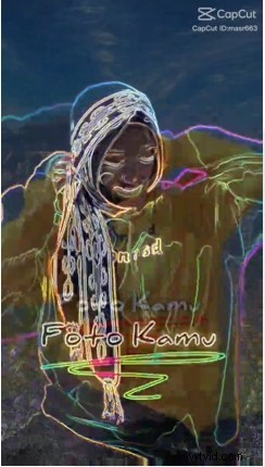 Top 12 CapCut Templates: Best Trending Video Editing Picks for 2022