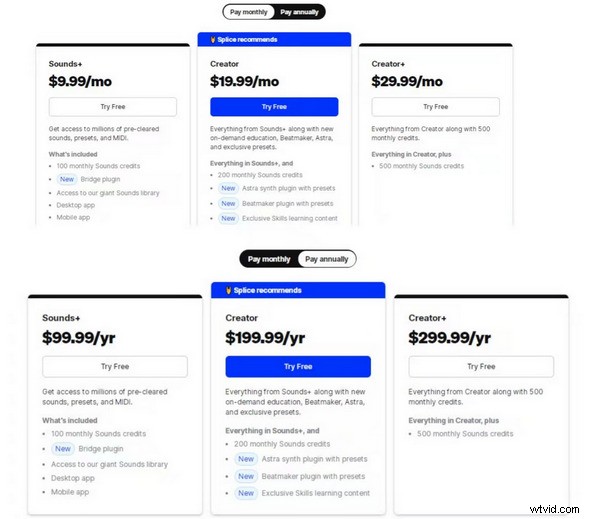 Splice Video Editor Review: Transform Dull Videos into Engaging Masterpieces