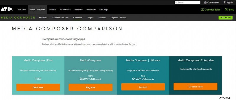 Avid Media Composer Review: Industry-Leading Power & Versatility for Pro Video Editors