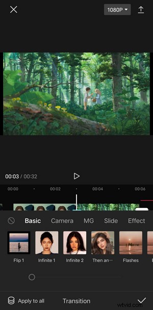 CapCut Review 2024: Best Free Video Editing App for Cinematic Creations