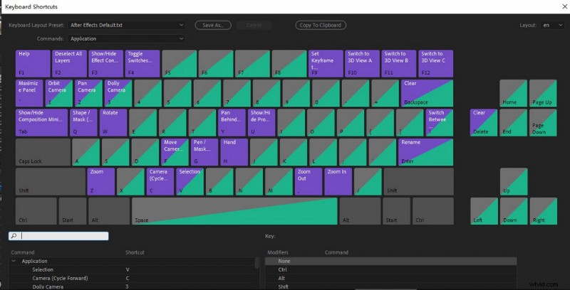 Adobe After Effects 2022 Review: Premier VFX and Motion Graphics Software